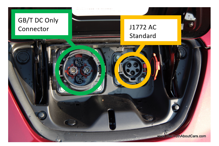 Image illustrant l'article: La Chine prépare une révolution dans le monde de la recharge